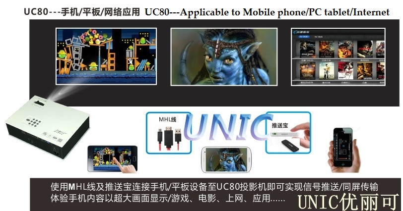 Original UNIC UC80 Latest & Newest 2014 Generation!!